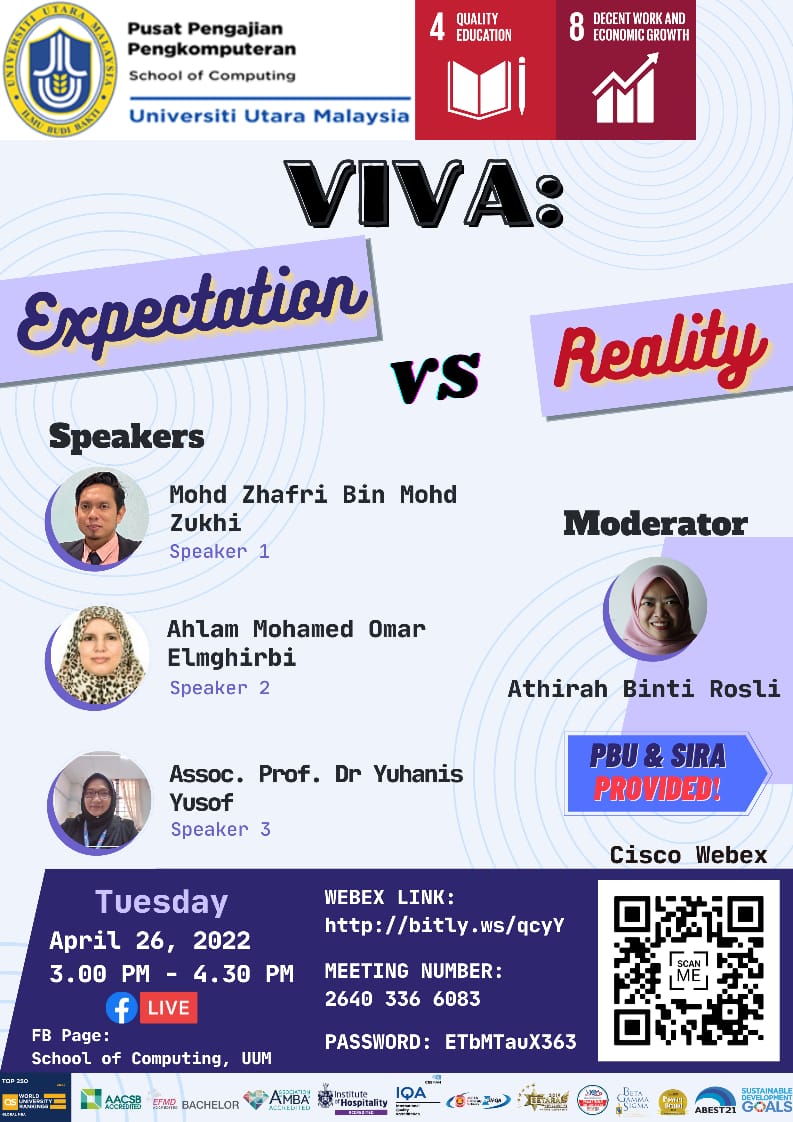 8 April 26 Viva Expectation vs Reality